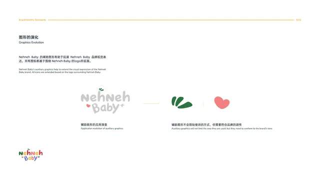 NehNehBaby 品牌手册 23 辅助图形的应用